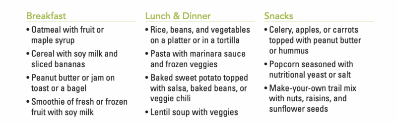 Easy Vegan Recipes - Image 2